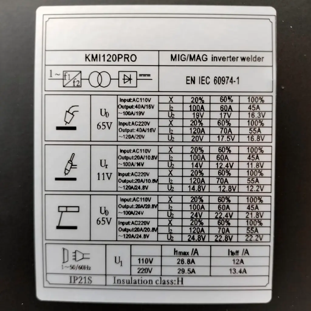 KERKMI120PRO (9).webp